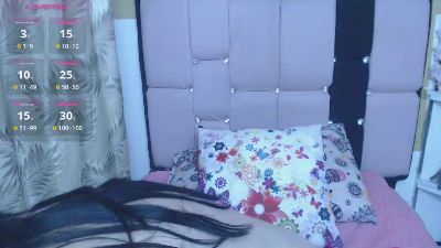 ANHIA_KLUM live cam on Cam4