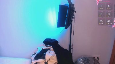 AdeleNovak live cam on Cam4