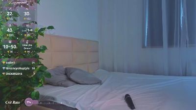 AdelleRife live cam on Cam4