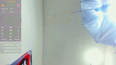 Agata_Wishx live cam on Cam4