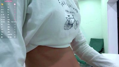 AikoRakus live cam on Cam4
