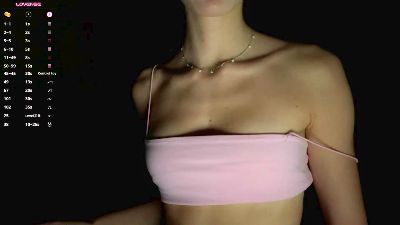 AikoRakus live cam on Cam4