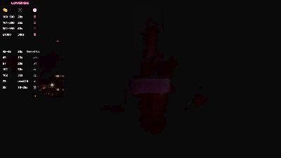 AikoRakus live cam on Cam4