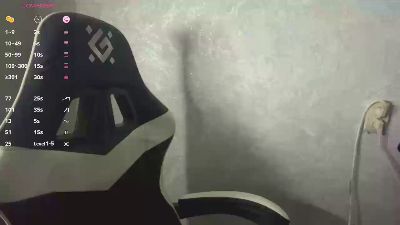 AimeeLach live cam on Cam4