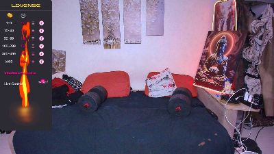 Alex_Wispord Live Cam on Cam4 and RICams