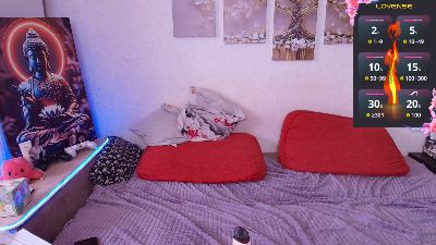 Alex_Wispord live cam on Cam4