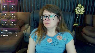 AlexaAmour live cam on Cam4
