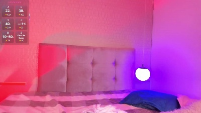 AliceMadnes live cam on Cam4