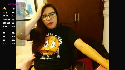 AliceMtz webcam
