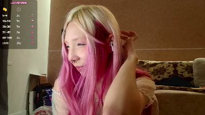 AliceMullahy live cam on Cam4