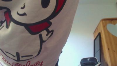 Alissarun live cam on Cam4