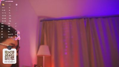AlitaPollen live cam on Cam4