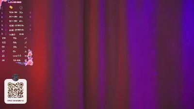 AlitaPollen live cam on Cam4