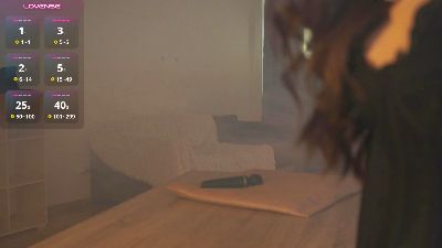AllenaZdanowicz live cam on Cam4