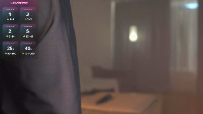 AllenaZdanowicz live cam on Cam4