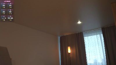 AllenaZdanowicz live cam on Cam4