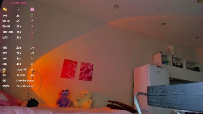 Allettaevee live cam on Cam4