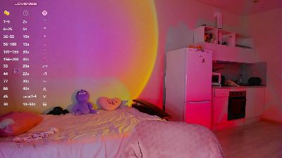 Allettaevee live cam on Cam4