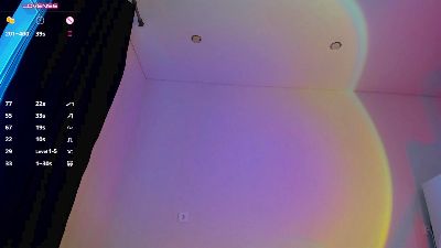 Allettaevee live cam on Cam4