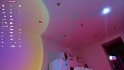Allettaevee live cam on Cam4