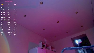 Allettaevee live cam on Cam4