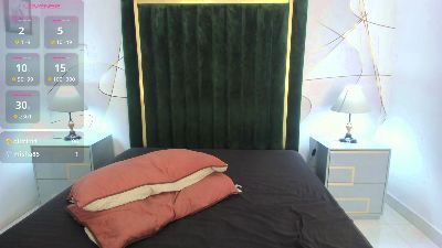 AlysonShy live cam on Cam4