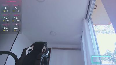 AmelieSweet live cam on Cam4
