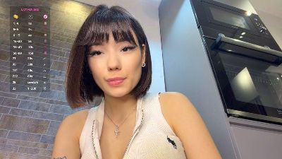 AmyHeuvelmann live cam on Cam4
