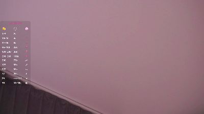 AnaPuglia live cam on Cam4