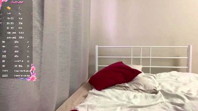 AnabelFail live cam on Cam4
