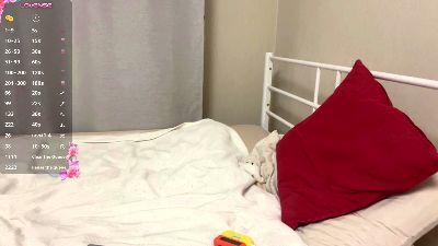 AnabelFail live cam on Cam4