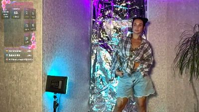 AnetteMunion live cam on Cam4