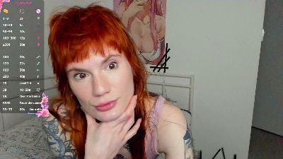 Angie_CandyCat live cam on Cam4
