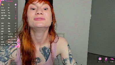 Angie_CandyCat live cam on Cam4