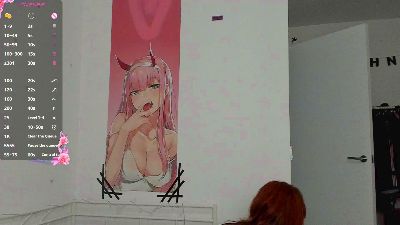 Angie_CandyCat live cam on Cam4