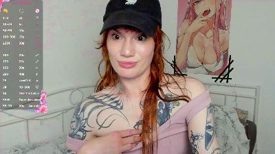 Angie_CandyCat live cam on Cam4