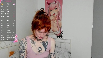 Angie_CandyCat live cam on Cam4