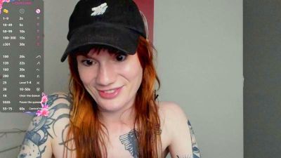 Angie_CandyCat live cam on Cam4
