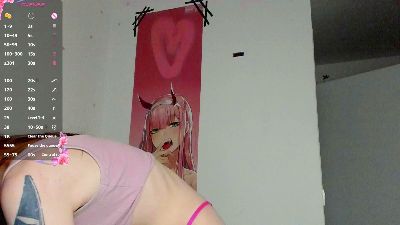 Angie_CandyCat live cam on Cam4