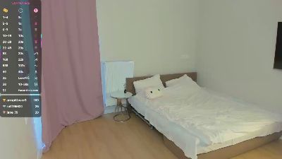 AnishaRhone live cam on Cam4