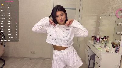 AnnaStix live cam on Cam4