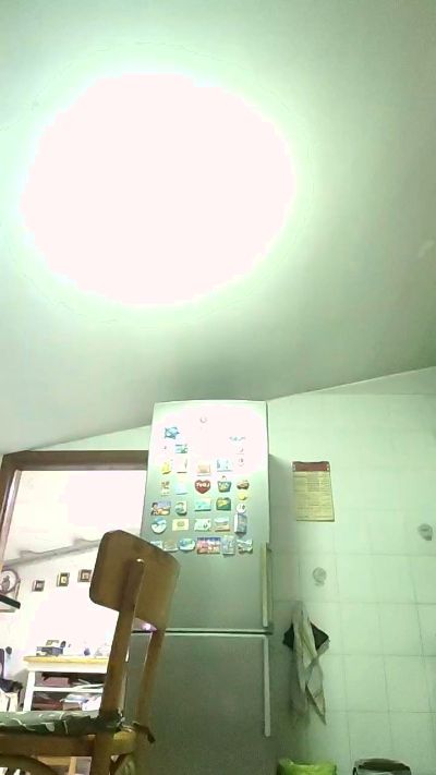 Annarellapika live cam on Cam4