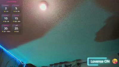 Annekiss live cam on Cam4