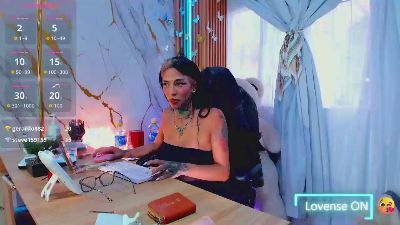 Annekiss live cam on Cam4