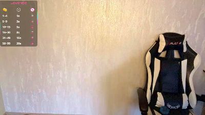 AnnieRosenholm live cam on Cam4