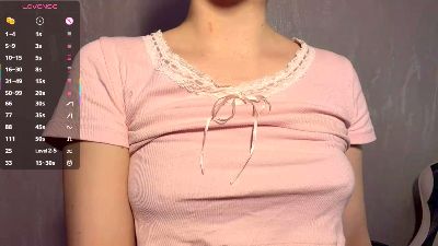 AnnieRosenholm live cam on Cam4