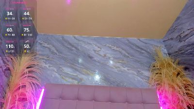 Annie_switt live cam on Cam4