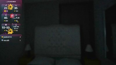 Anthaar live cam on Cam4