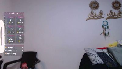 Antonela_col live cam on Cam4