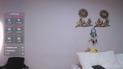 Antonela_col live cam on Cam4
